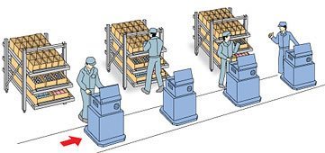 ����؛��